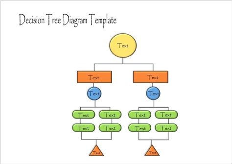 7 Free Decision Tree Templates My Word Templates