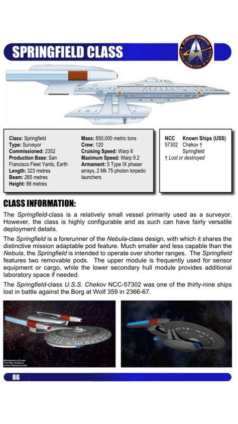 Springfield Class Star Trek Ships Star Trek Starships Star Trek Characters