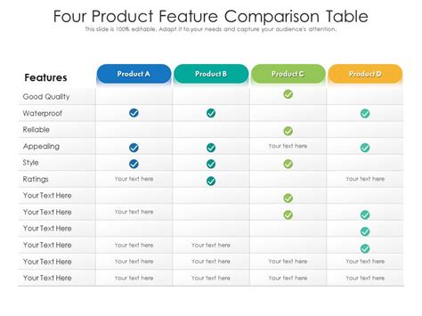 product feature comparison table  graphics