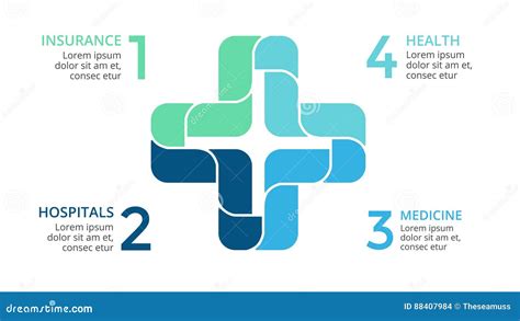 Wektor Plus Infographic Medyczny Diagram Opieka Zdrowotna Wykres