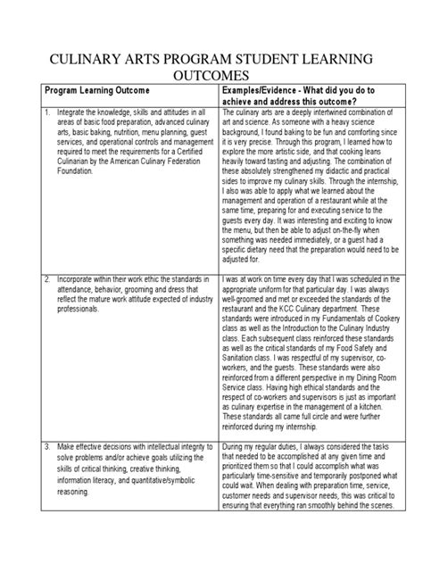 Eportfolio Outcomes Pdf Foods Restaurants