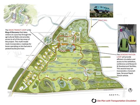 COFCO Agricultural Eco Valley Master Plan, China - e-architect