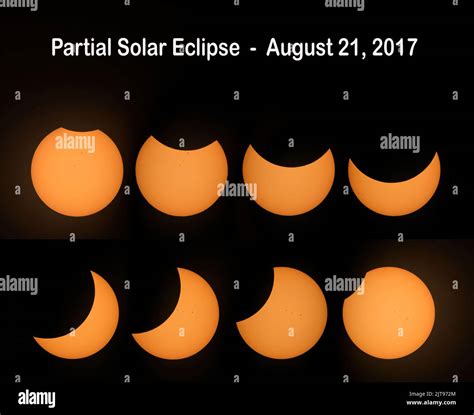 Solar Eclipse Phases