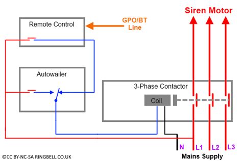 Diagram Galls Remote Siren Wiring Diagram Mydiagramonline