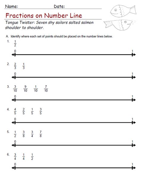 Fractions on a Number Line Worksheet 3rd Grade | Educational Resource