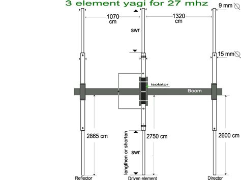 Element Yagi For Meter Cb Radio Radio Antenna Custom Mugs