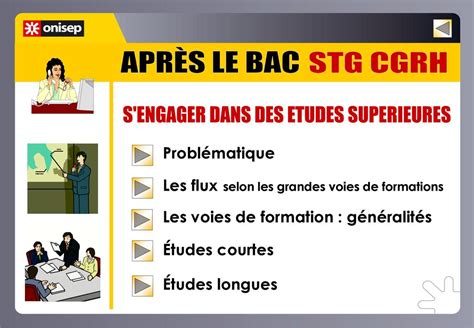 PDF BACCALAURÉAT 2010 STG CGRH Communication PDF Télécharger Download