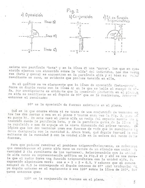 Aspecto Científico de la Influencia Planetaria