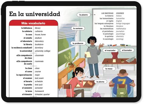 What S New Portales Introductory Spanish Vista Higher Learning