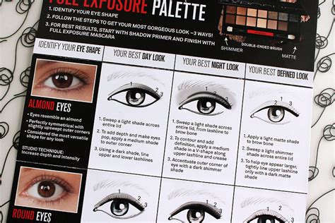 How To Apply Makeup For Your Eye Shape A Six Shape Chart Eye Shape