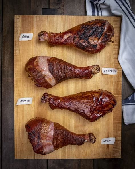 Which Is Cheaper Turkey Or Ham Your Guide To The Great Holiday Meat Debate The Online