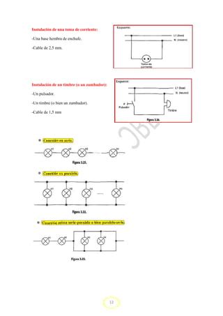 Instalaciones Electricas De Baja Tension Jgs PDF