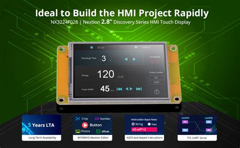 Amazon Nextion Hmi Display Discovery Series Nx F