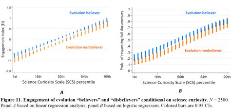 Efsif11 Statistical Modeling Causal Inference And Social Science