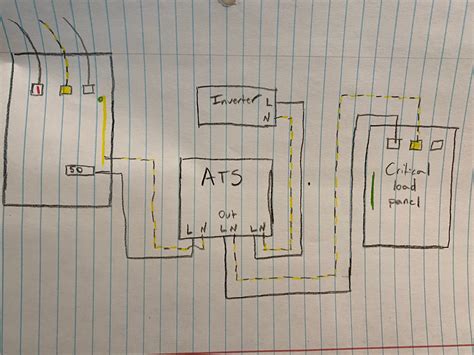 Automatic Transfer Switch Wiring Disconnecting Generac With ATS On A