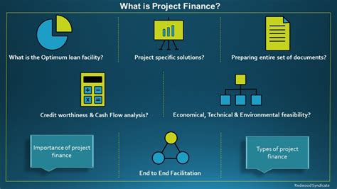 project finance features benefits documentation