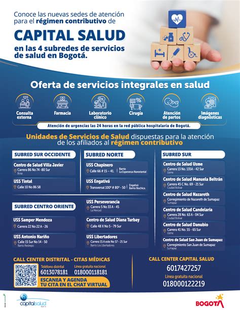 Capital Salud EPS S Sector De Salud