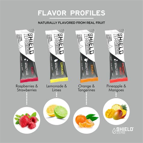 shield  electrolyte powder mix pack