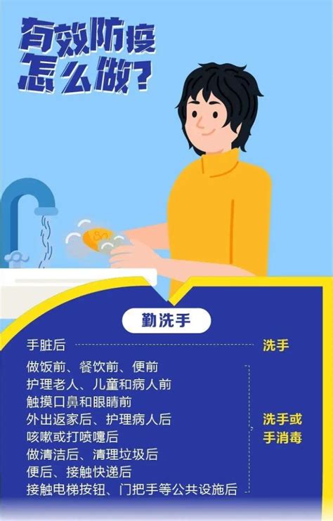 【防疫科普】疫情防控不松懈，这份漫画版防疫指南请收好