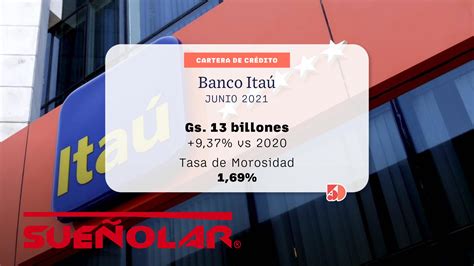 En Junio El Banco Itaú Registró Un 9 De Aumento En Sus Créditos Bancos 5días