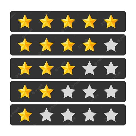 Premium Vector Set Of Ratings From One To Five Stars