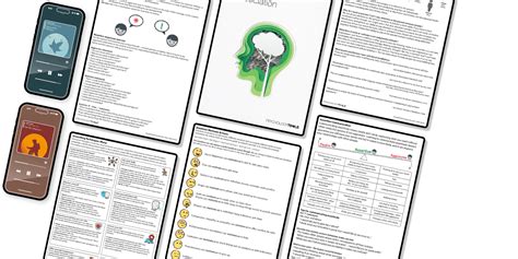 Dialectical Behavior Therapy Dbt Dbt Skills Quick Reference