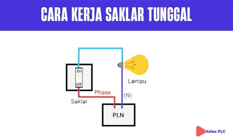 √ Pengertian Saklar Tunggal Jenis Fungsi Cara Kerja And Cara Memasang