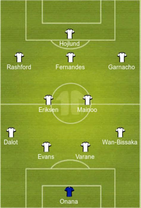 Predicted Manchester United Lineup Vs Nottingham Forest FootballTalk Org