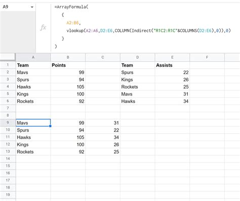 Consulta De Hojas De C Lculo De Google C Mo Unir Dos Tablas Tutorial