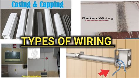 Types Of Wiring System In English And Hindi Youtube