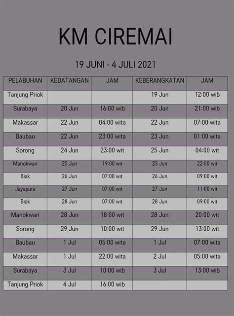 Yuk Lihat Jadwal Kapal Pelni 2021 Ciremai Paling Baru Cek Jadwal