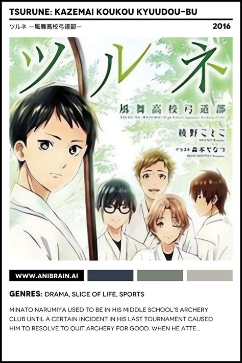 Tsurune: Kazemai Koukou Kyuudou-bu Wallpaper | Novels, Light novel