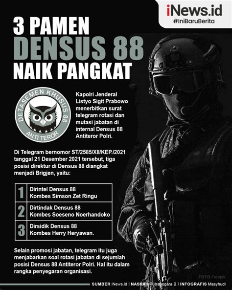 Infografis 3 Pamen Densus 88 Naik Pangkat Salah Satunya Pemburu Ali Kalora