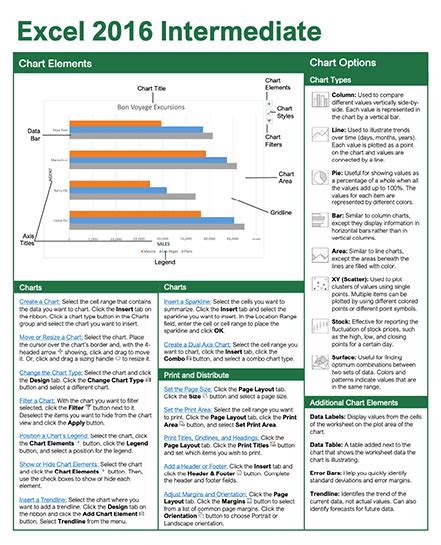 Excel 2016 Intermediate Courseware CustomGuide