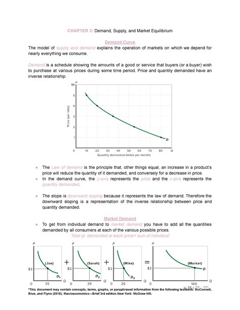 Macroeconomics Ch3 Notes Chapter 3 Demand Supply And Market