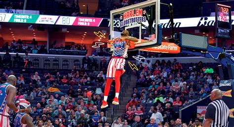 Spread Game The New Tour Of The Harlem Globetrotters Un Mundo De