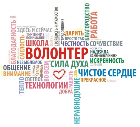 Чому волонтер допомагає?: Психологічний зміст понять