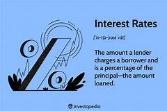 Todays Interest Rates And What They Mean For You