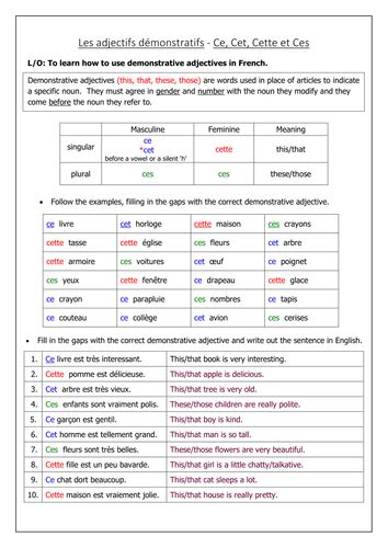 French Les Adjectifs Démonstratifs Ce Cet Cette Et Ces Worksheets Teaching Resources