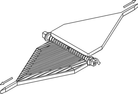 thread forming  means   technology  scientific diagram