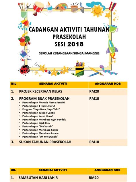 Kertas Kerja Pertandingan Mewarna Dan Tulisan Cantik