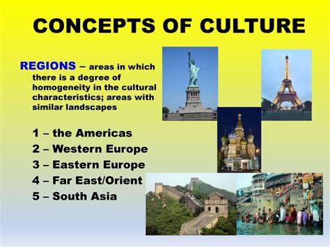 Aphg Review Highlights For The Aphg Exam Ap Human Geography Ppt Download