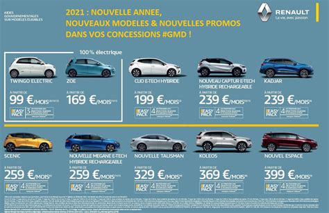 Nouvelle Ann E Nouveaux Mod Les Nouvelles Promos Renault