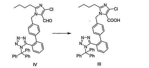 Medicinal Chemistry International: SARTAN SERIES