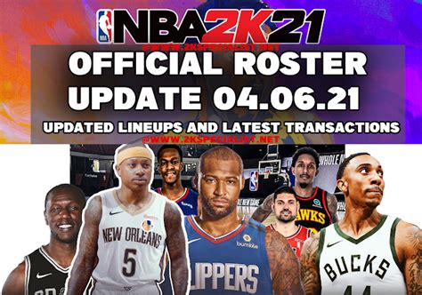 NBA 2K21 OFFICIAL ROSTER UPDATE 04.06.21 LATEST TRANSACTIONS