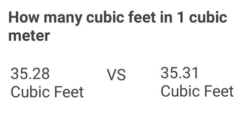 27 Cubic Feet Equals How Many Cubic Yards