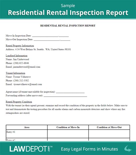 Property Inspection Letter To Tenant Template Collection