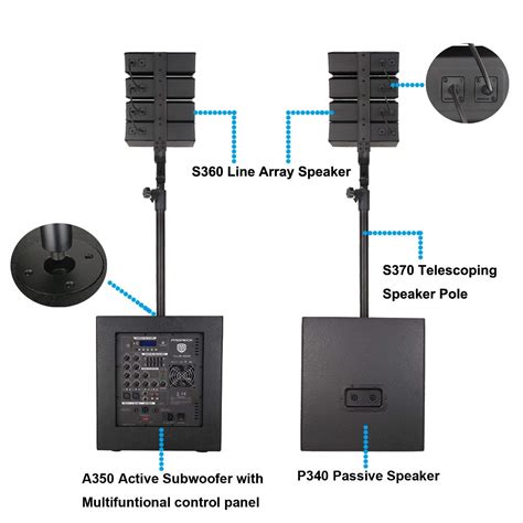 Buy PRORECK Club 3000 12 Inch 4000w DJ Powered PA Speaker System Combo