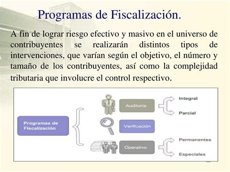 Ppt Procedimientos De Fiscalizacion Powerpoint Presentation Free