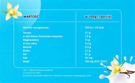 Nestlé Mleczny deserek o smaku waniliowym Nestlé Baby me